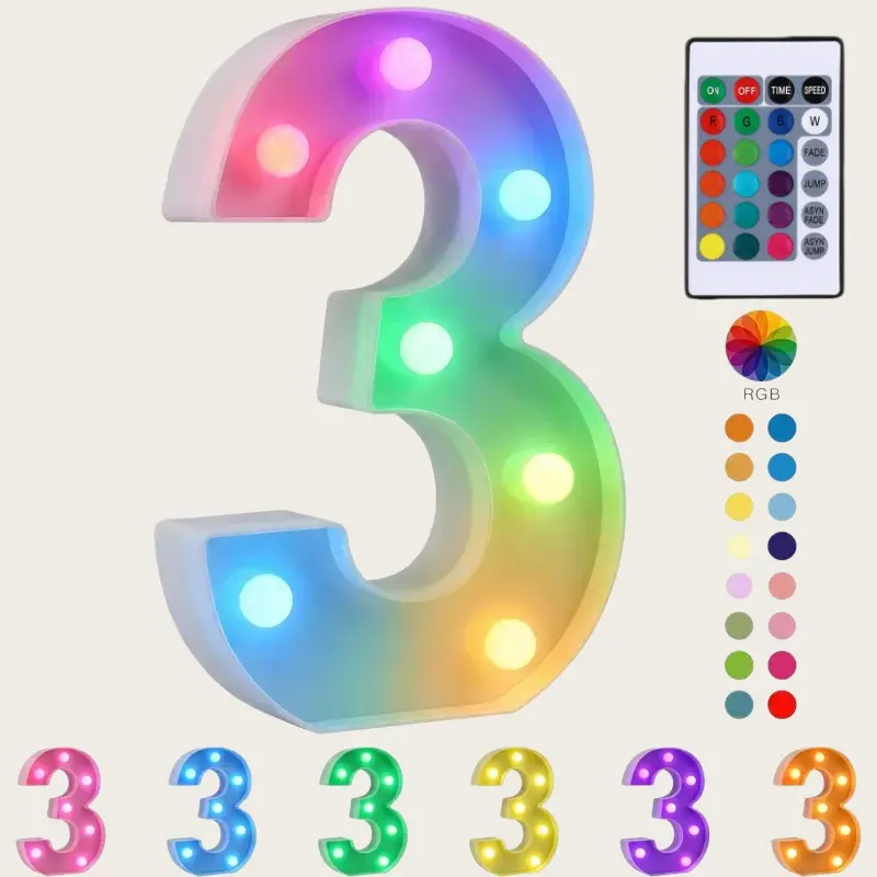 RGB number 3