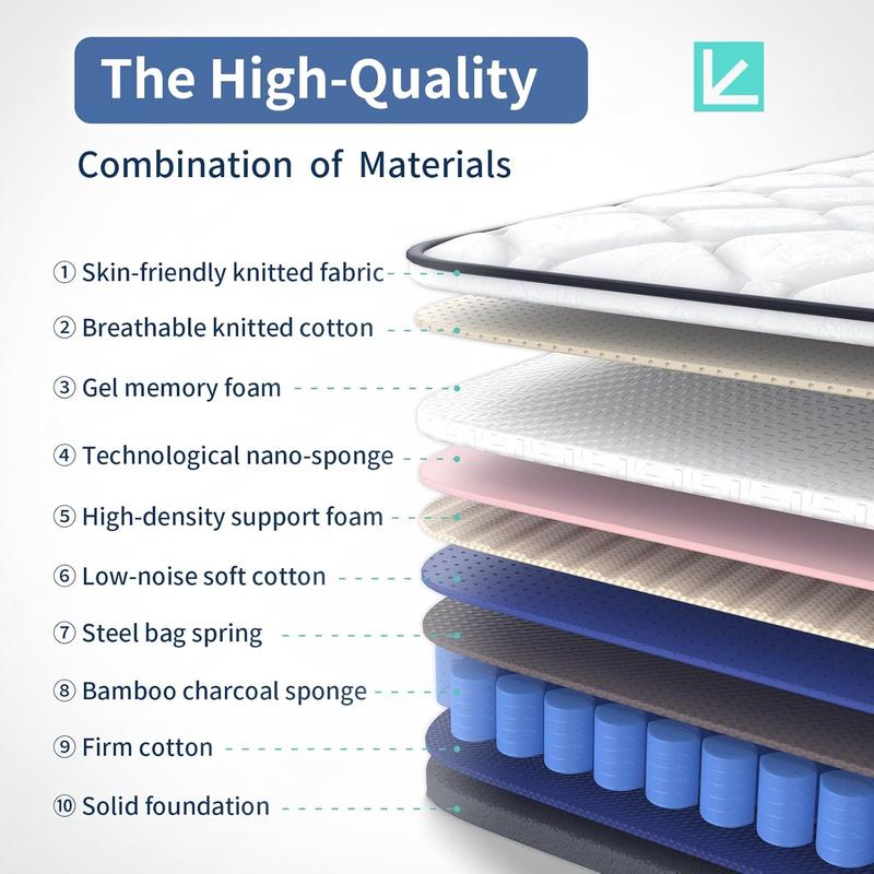 10 inch  Mattress, Hybrid Memory  and Pocket Spring, Motion Isolation, Medium Firm,Edge Support, Soft Touch, Cool and Breathable,Comfortable Mattress in a Box