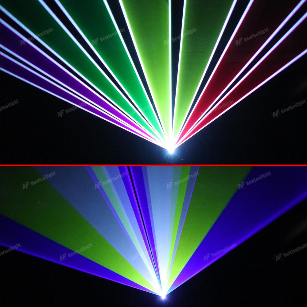 10W RGB Full Color Animation Laser Projector Interlock, DMX512 & ILDA with Multiple Control Modes, Professional Stage Laser Light for Concerts, Clubs, Weddings & Parties