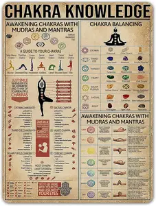 Chakra Knowledge Poster Multi Wall Décor Art Gift for Yogaer Chart Metal Tin Sign School Metal Tin Signs 16x12 Inch