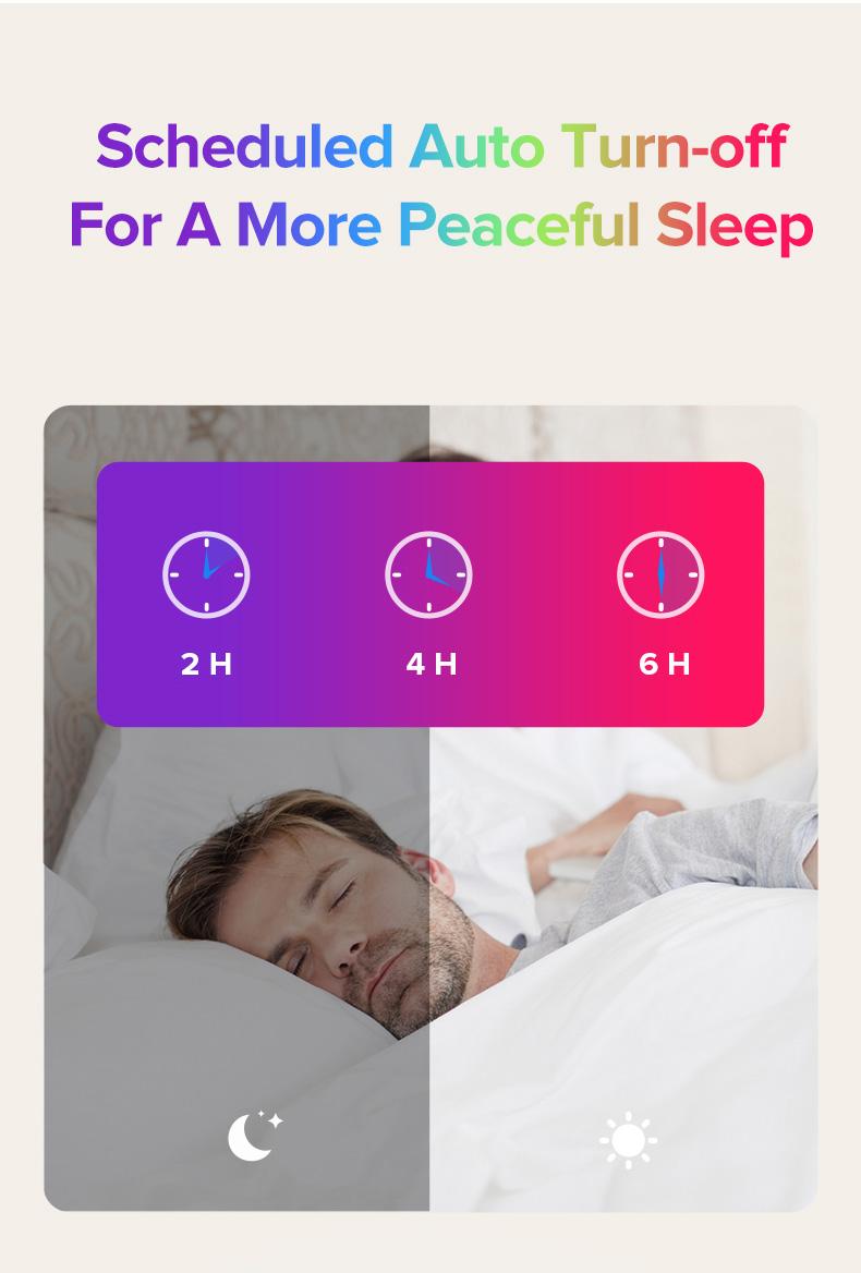 SANSI Ultra Bright 18W RGBW LED Color Changing Light Bulb with Remote Control 2000LM 120W Equivalent 10 Color Choices Timing Dimmable A21 E26 Decorative 3 Lighting Modes