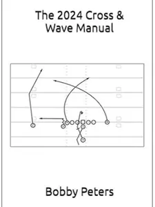 The 2024 Cross & Wave Manual