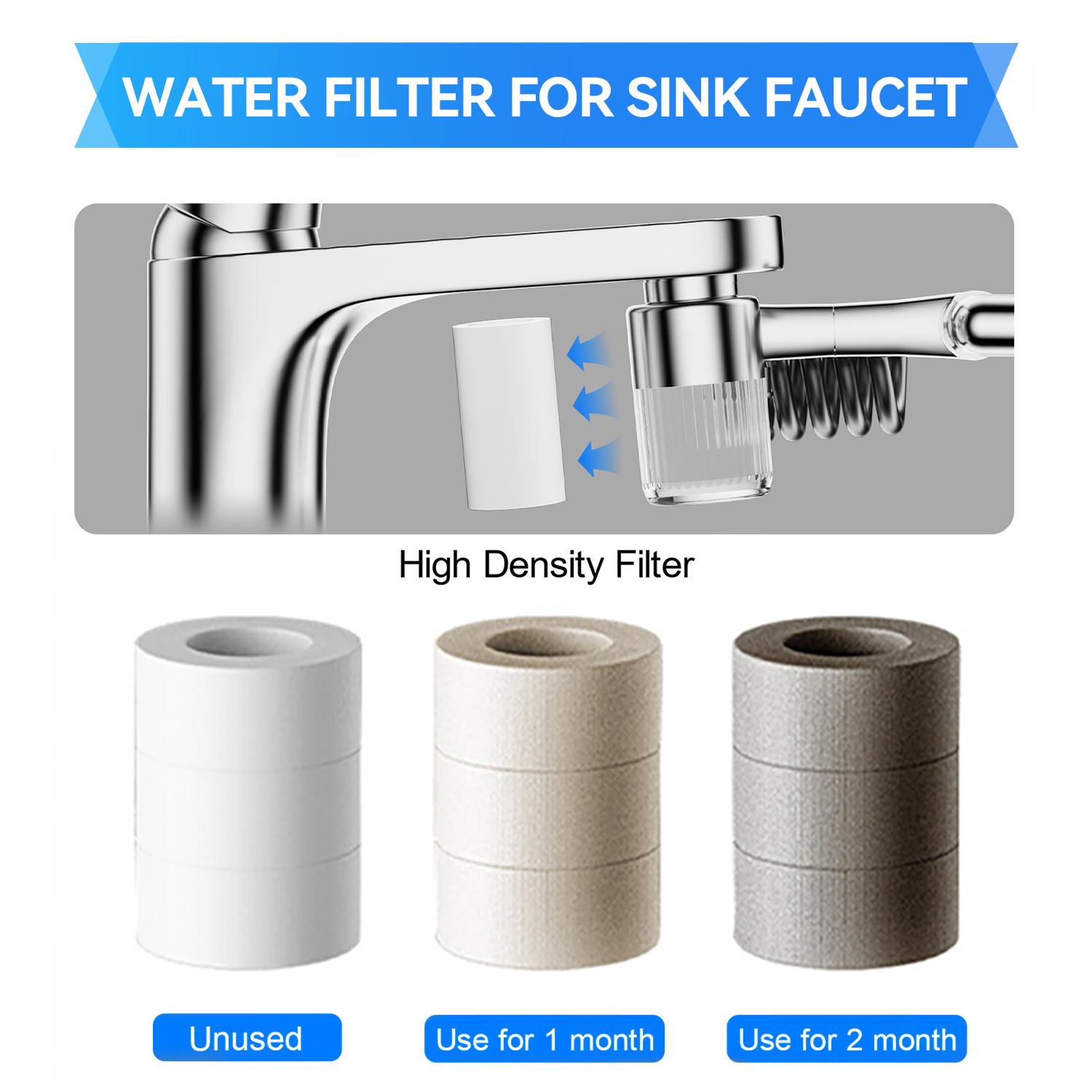 AQUPUVIR Pull-Down Faucet-Mount Water Filters - Swivel 1440° Sink Tap Filtration,Laminar Flow Faucet,ACF Reduce 99% Chlorine for Great Taste,400 Gallon Purifier Kitchen/Bathroom,High Pressure Spray
