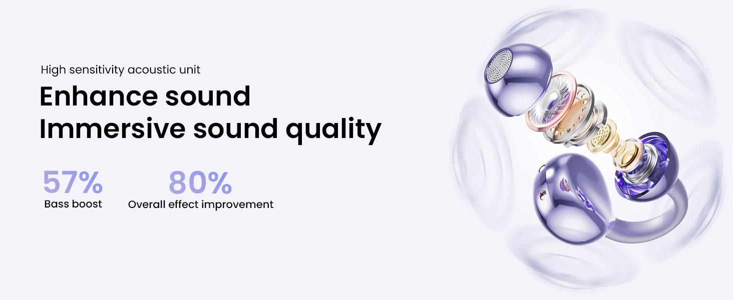 Clip on Earbuds,Open Ear Earbuds Wireless Bluetooth 5.4, Lightweight Open Ear Headphones with Mic 58H Battery,Waterproof,for Sports, Running, Small Ears & Glasses Wearers,Workouts