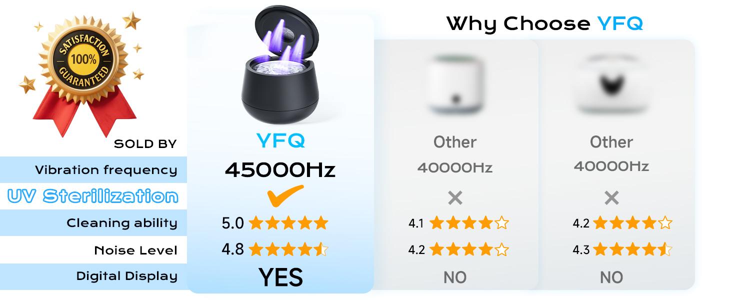 45kHz Ultrasonic Retainer Cleaner, 200ML Dental Cleaning Pod for Dentures, Mouth Guards, Braces, Aligner, Toothbrush Jewelry and More, UV Denture Cleaner with 4 Modes & Digital Timer