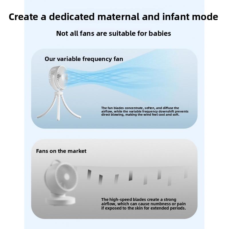 Portable Octopus Fan for Strollers, USB Rechargeable, Quiet & Foldable, Perfect for Outdoor Use