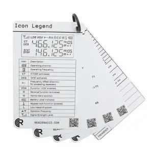 Ready Radio™ Programming Cards