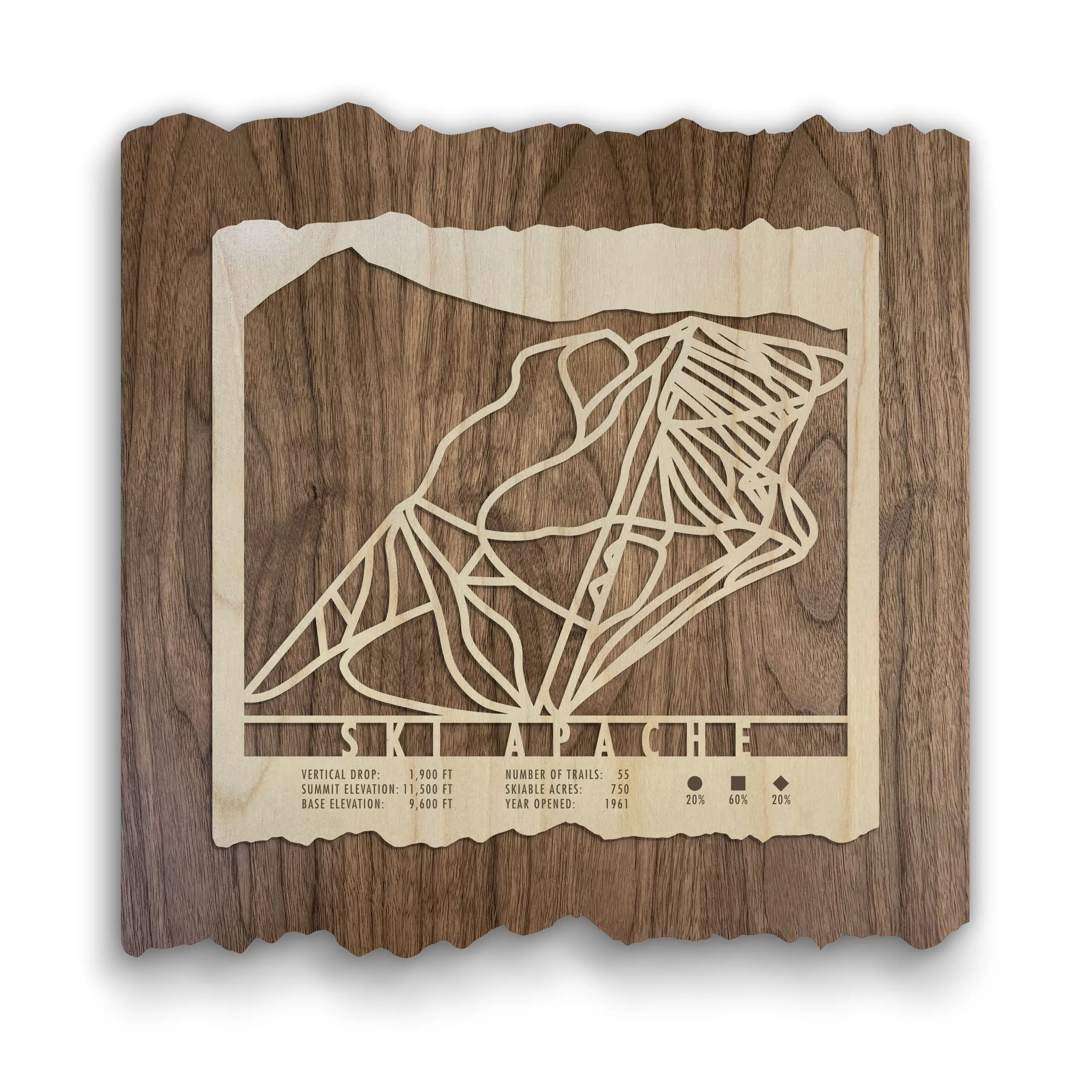 Ski Apache Ski Trail Map