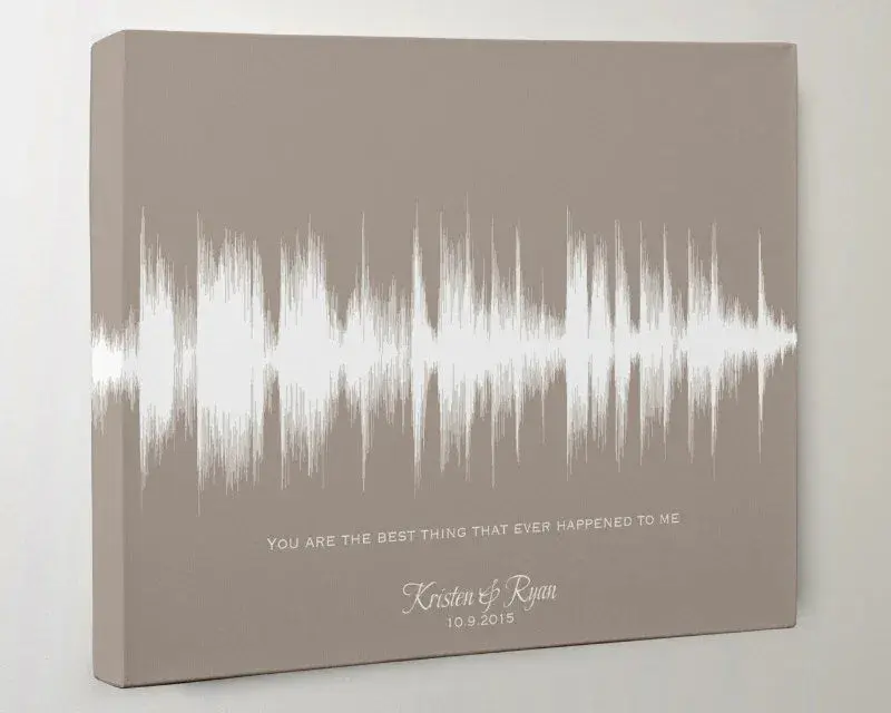 Wedding Song Sound Wave Art on Canvas for Anniversary