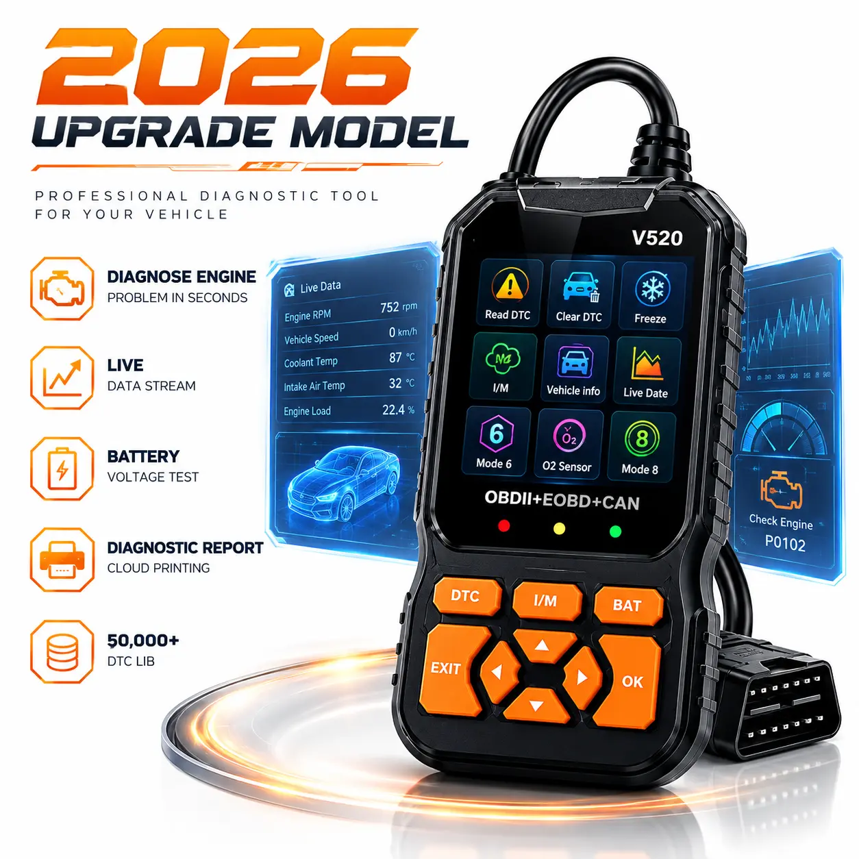 OBD2 Scanner for Cars, Full-Function Car Code Reader, Read & Clear Engine Fault Codes, Live Data, I/M Readiness, Freeze Frame, O2 Sensor Test, 16-Pin OBDII Diagnostic Tool