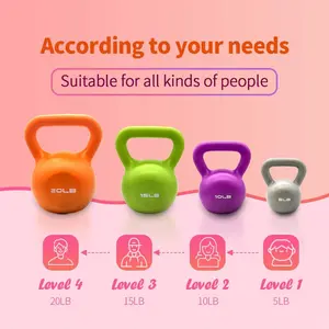 SAVEYOUR 10lbs Vinyl Kettlebell -Purple Kettlebell  for Women Ergonomic Design Comfortable Grip Home Gym Strength Training Equipment Durable Iron Sand Mixture