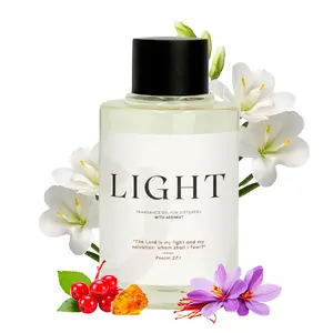 LIGHT | Fragrance Oil Scent (Inspired by Baccarat)