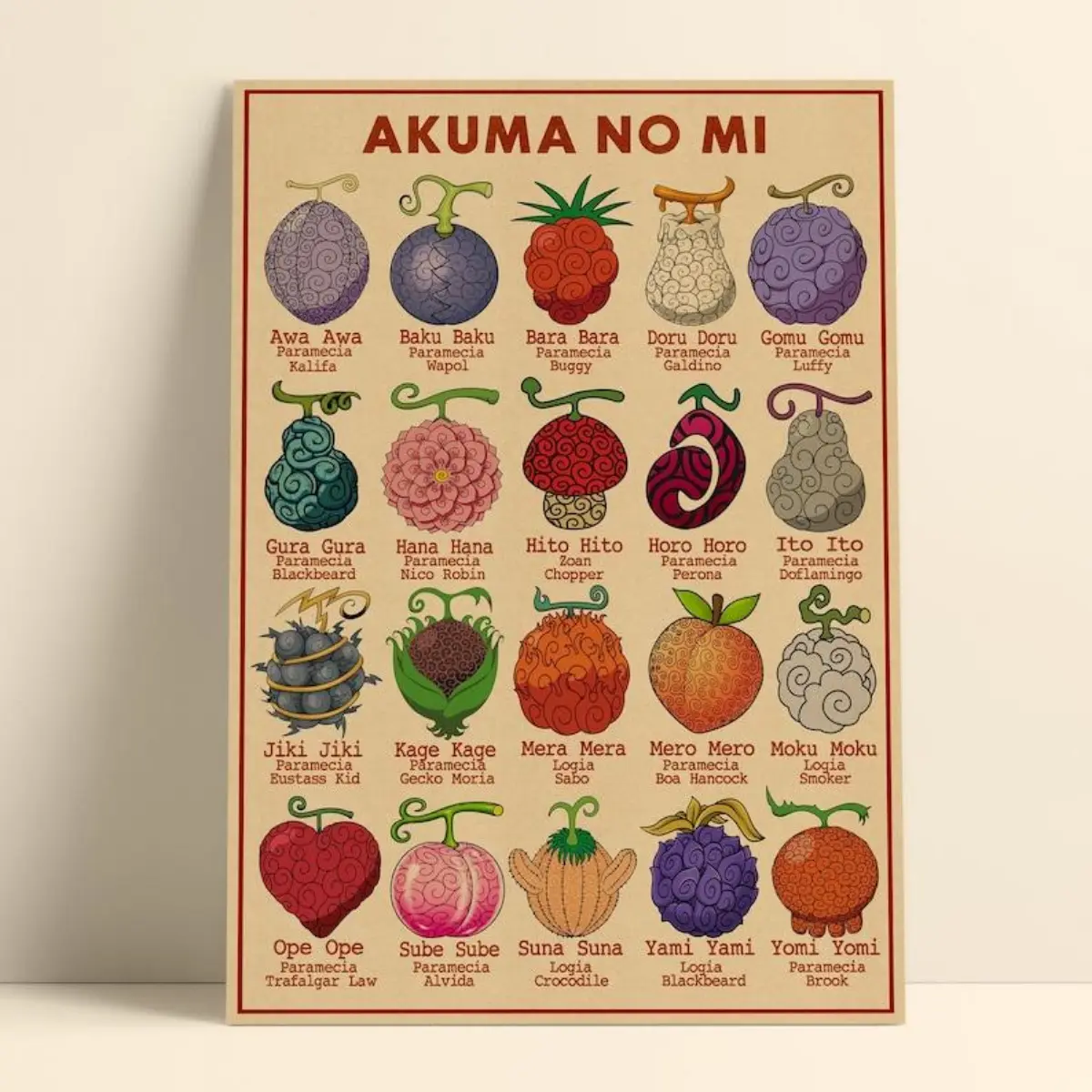 #OnePiece Poster Akuma no Mi, #OnePiece Anime Poster, Devil Fruits #OnePiece Wall Art, #OnePiece Devil Fruit Home Decor, Devil Fruits Poster
