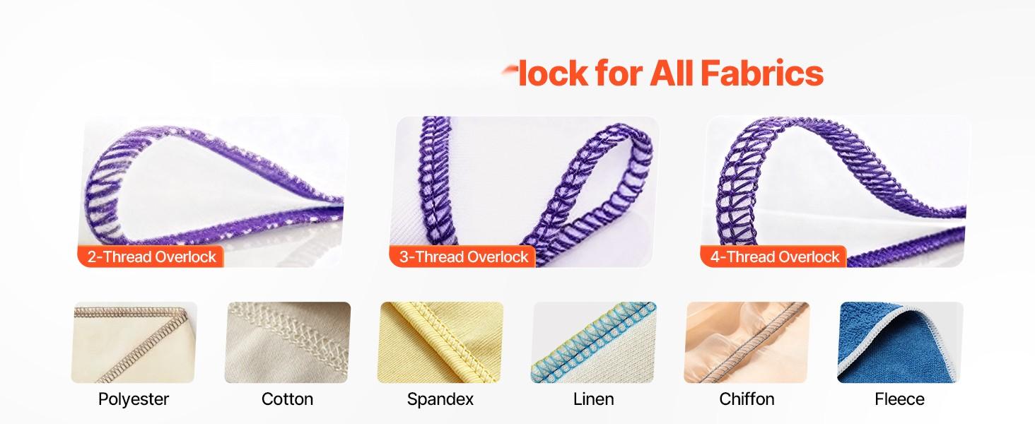 Serger Overlock Sewing Machine, 1250 Stitches Per Minute, 2-3-4 Thread Capability, 0.7-2.0 Adjustable Differential Feed, Free Arm, LED Light, Quiet Operation, Suitable For Knit, Woven, And Stretch Fabrics, White