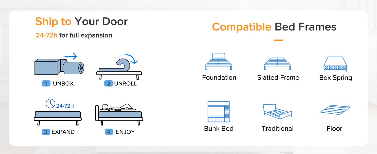 8/10/12 Inch Twin Full Queen King Mattress Memory Foam And Spring Hybrid MattressMedium Firmness Silent motion breathable design and individually pocketed springs Memory foam mattress 8/10/12 Inch Twin Full Queen King Mattress Memory Foam And Spring Hybrid MattressMedium Firmness Silent motion breathable design and individually pocketed springs Memory foam mattress