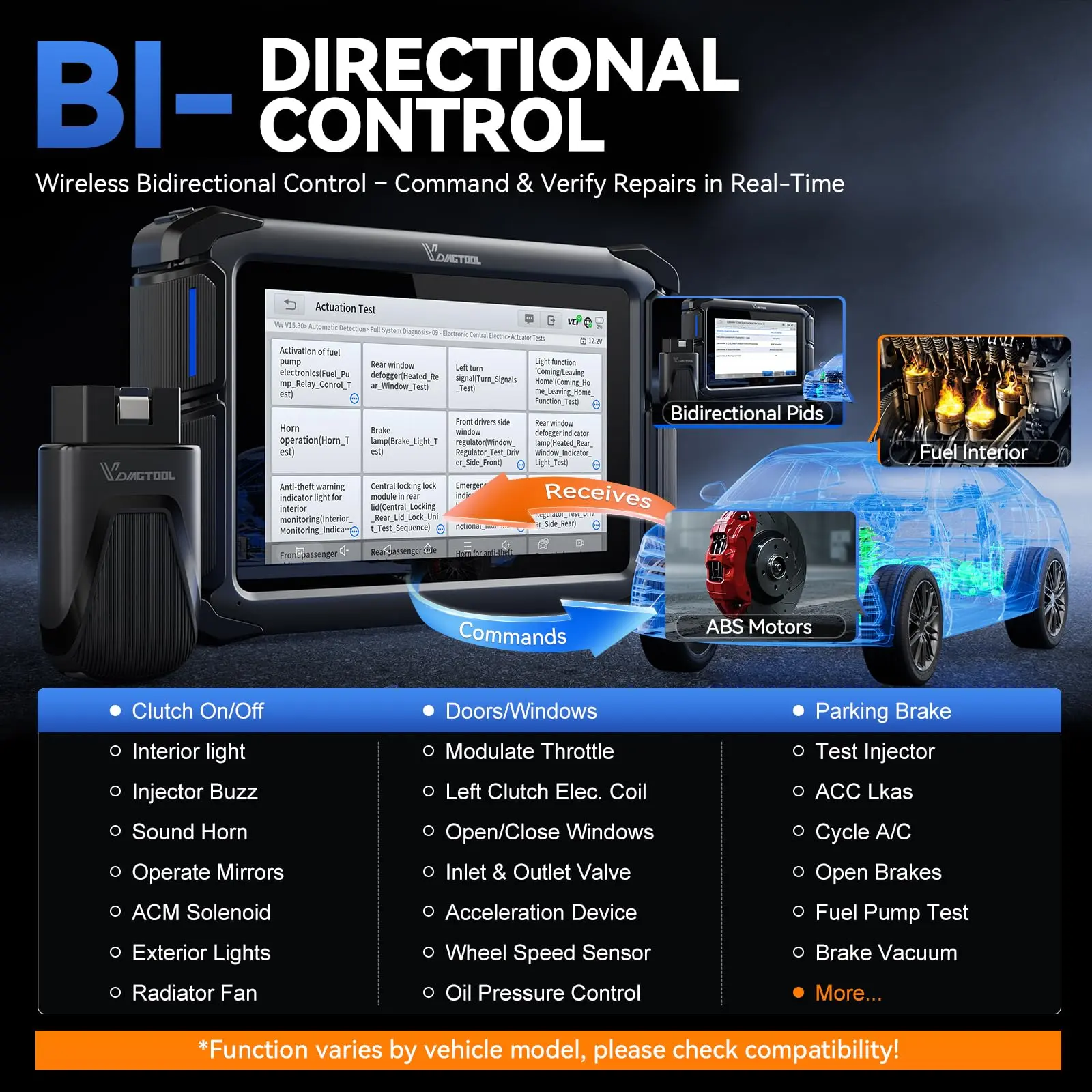 Bidirectional Control
