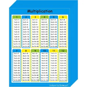 40 Pack Multiplication Chart Stickers for , Elementary, Middle School Classroom - 4 x 5 inches
