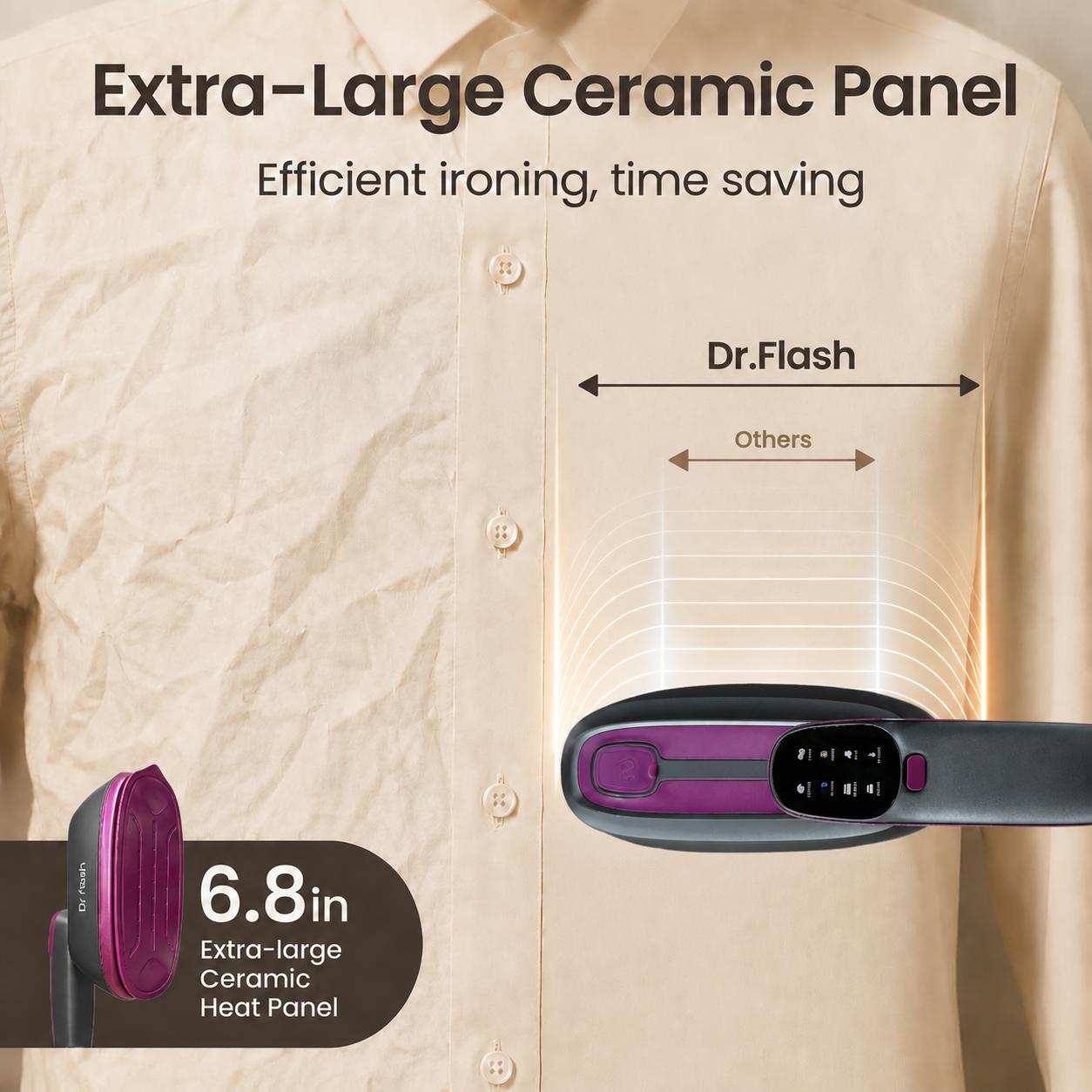Dr.Flash 2-in-1 Portable Clothing Steamer & Iron Combo Travel Steam Generator, 245ml Large Water Tank, Fast Heat-Up Wrinkle Remover with Large Soleplate, Lightweight Easy-to-Use 1-Button Start for Home & Travel Users,back to school,back to school haul