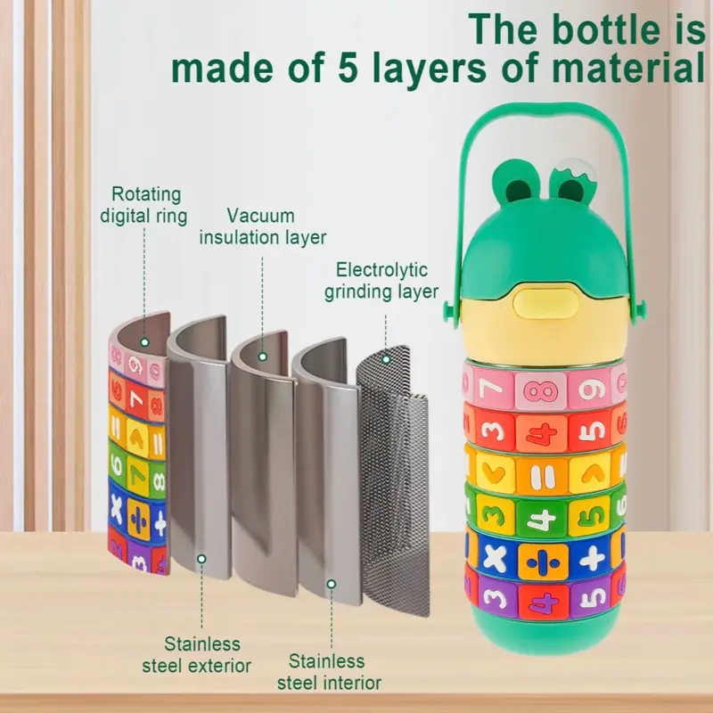 Smarty cup