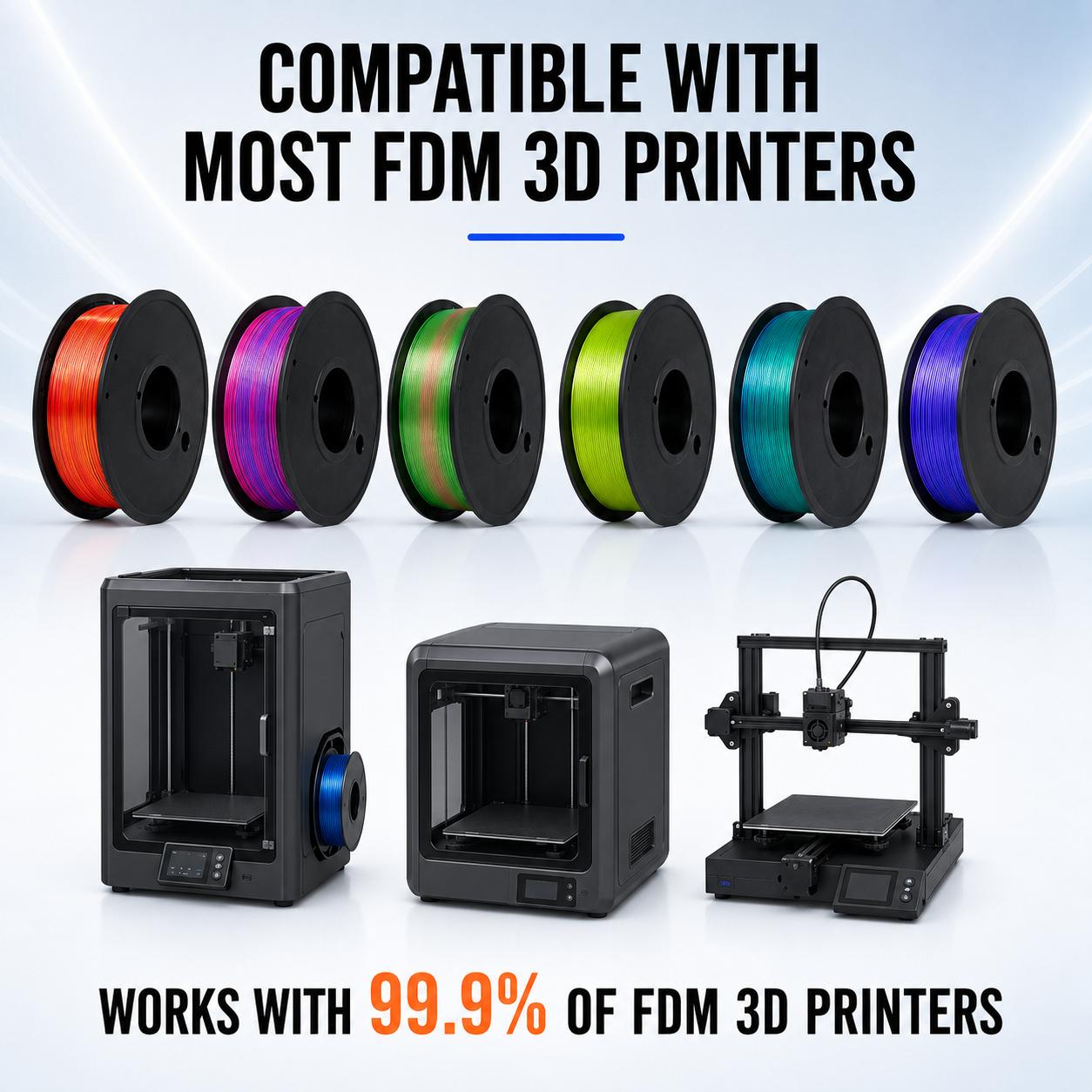 Silk PLA 3D Printing Filament - 1.75mm, 250g, Multiple Iridescent Colors, Gloss Finish, High Detail, Shiny Look, Neat Winding for Custom Home Decor Models, Iridescence