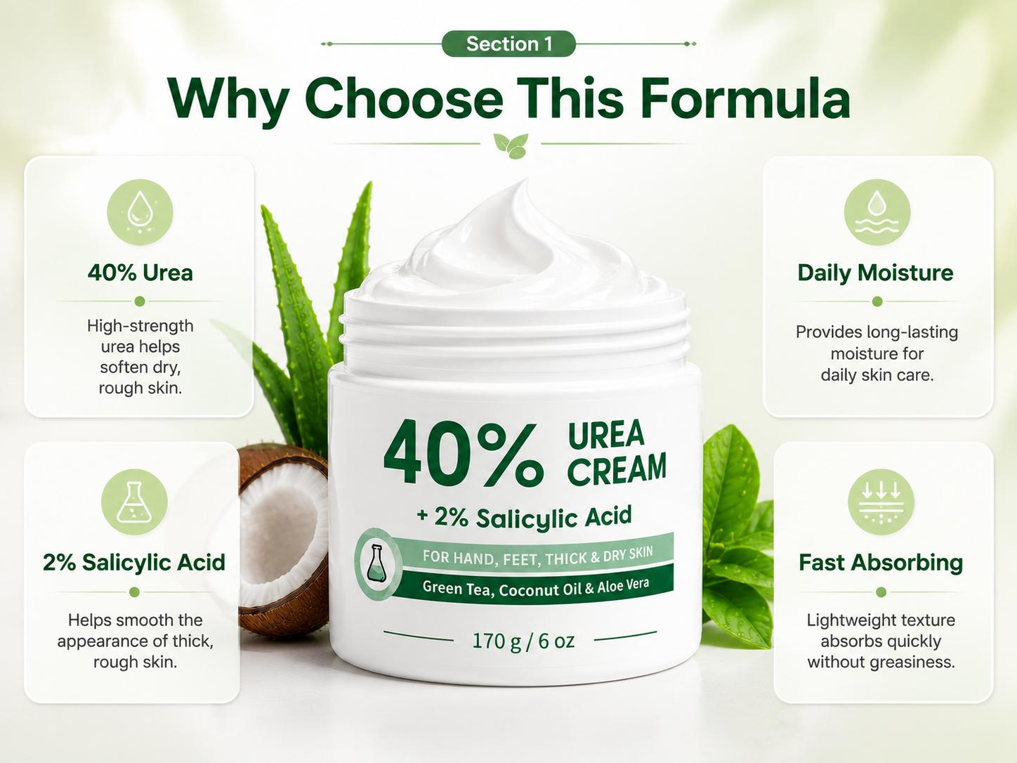 Urea Cream 40 Percent for Feet, Maximum Strength, 6 oz Foot Cream for Dry, Cracked Heels, Callus Care with 2% Salicylic Acid, Fast-Absorbing Daily Moisturizer for Hands, Elbows, Knees, Ankles and Rough Skin, 170 g / 6 oz