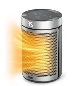 Dreo Space Heaters for Home with Thermostat, Timer, Eco Mode and Fan Mode, 1500W Ceramic Fast Safety Energy Efficient Heater, Silver