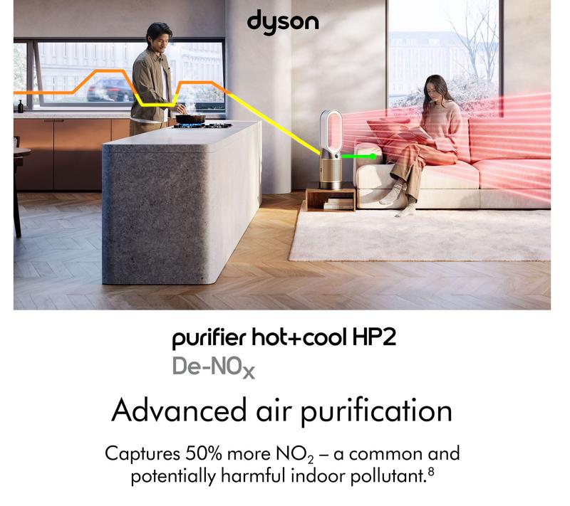 Dyson HP2 Hot+Cool De-NOx Air Purifier, Heater& Fan