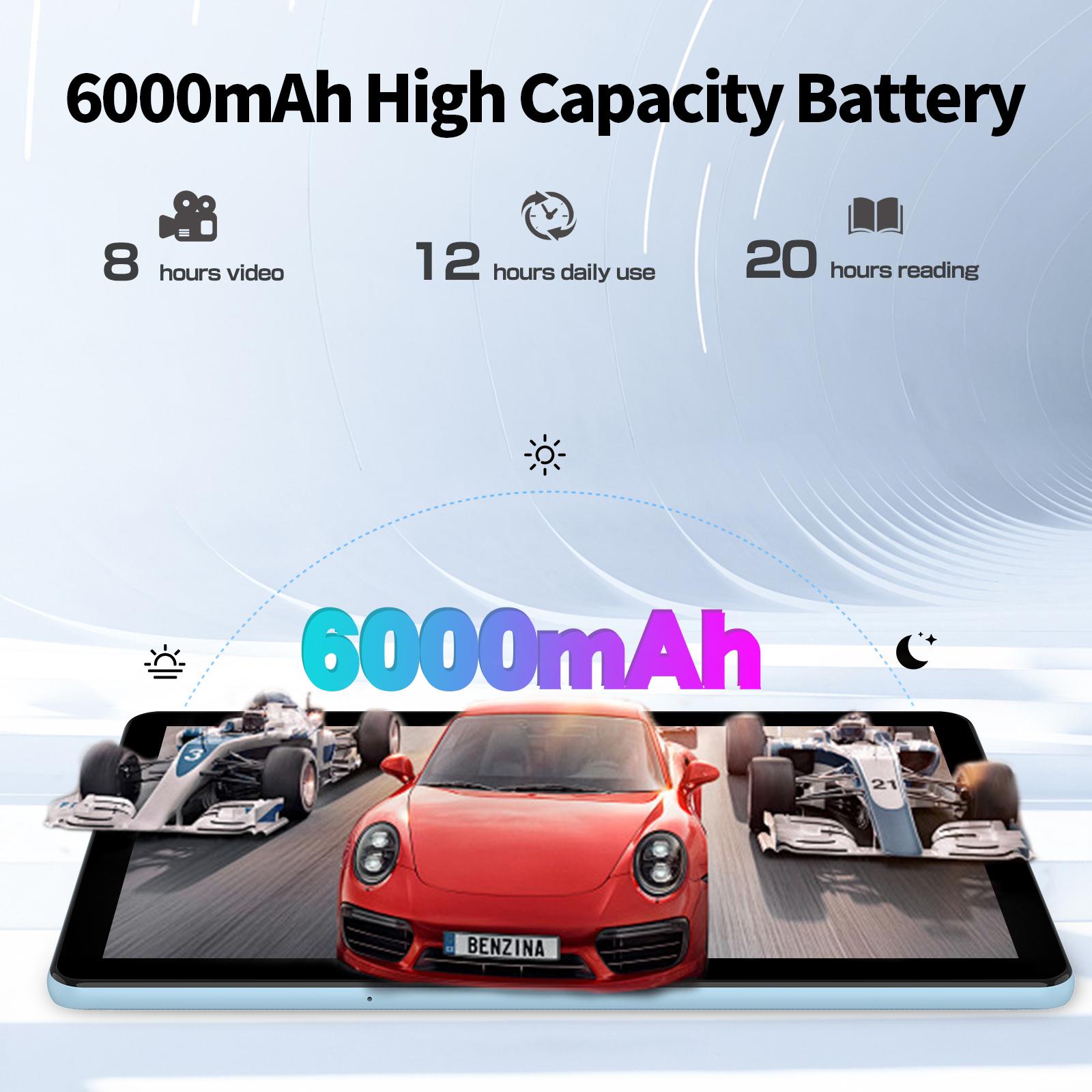 [Spring Glow Up] PRITOM 2026 Android 15 Tablet 10.1" 12G(4+8) RAM 64GB Storage Full Bundle with Keyboard Mouse Case and Stylus Perfect Valentine’s Day Gift