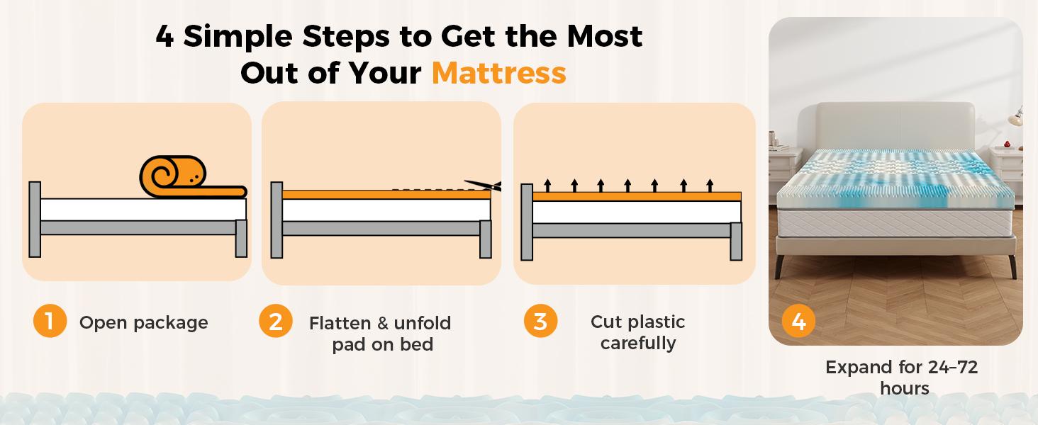 Memory Foam Mattress Topper, Cooling Gel Infused Pressure Relief Bed Topper for Back & Hip Pain, Soft Dorm RV Camping Mattress Pad, Blue