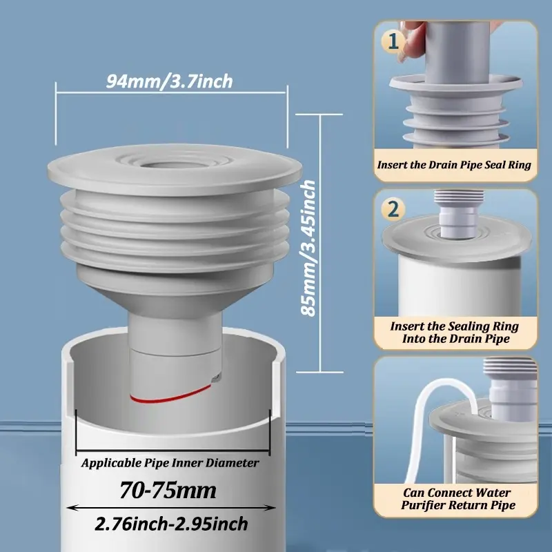 Suitable for 70-75mm