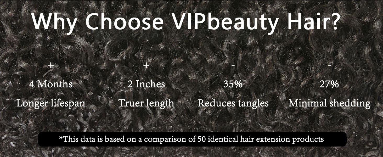【Lowest Price】VIPbeauty  12A Burmese Curly Bundles Human Hair 100% Unprocessed Virgin Hair Bundles Deals Human Hair Extensions 12A Raw Burmese Curly Human Hair Bundles for Black Women Natural Black Spiral Curly End Human Hair Weft Extensions