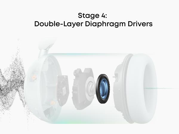 soundcore Space 2 by Anker, Active Noise Cancelling Headphones, Comfortable Fit, 50H Playtime, LDAC HiRes Wireless Audio, Dual Connection, Clear Calls, Bluetooth 6.1, Nap Mode, Wearing Detection