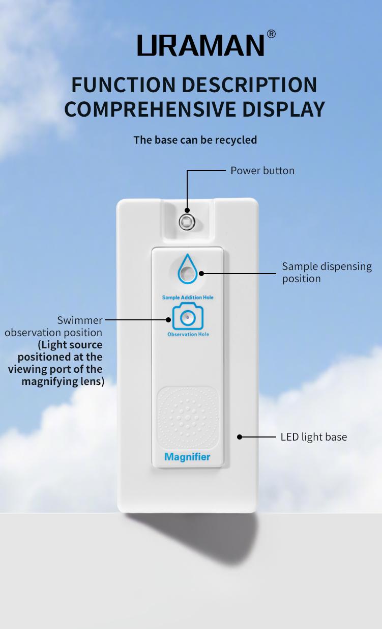 Magnifier Pro: Private, Simple, Reusable Base with Disposable Lens Magnifier Pro: Private, Simple, Reusable Base with Disposable Lens