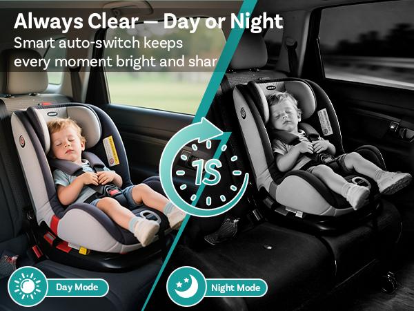 OTTOCAST Baby Car Camera &Wireless CarPlay Adapter,1080P HD Rear Seat Monitor Display on Car Screen,150°Wide Angle No-Glow Night View, Safety for Kids & Infants