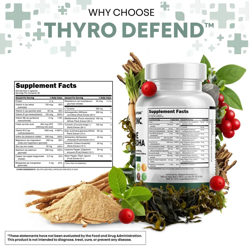 Clean Nutra Thyroid Support for Women & Men Selenium, Zinc Iodine, L-Tyrosine, Ashwagandha & More for Women and Men's Thyroid Complex Supplement Capsules – ThyroDefend