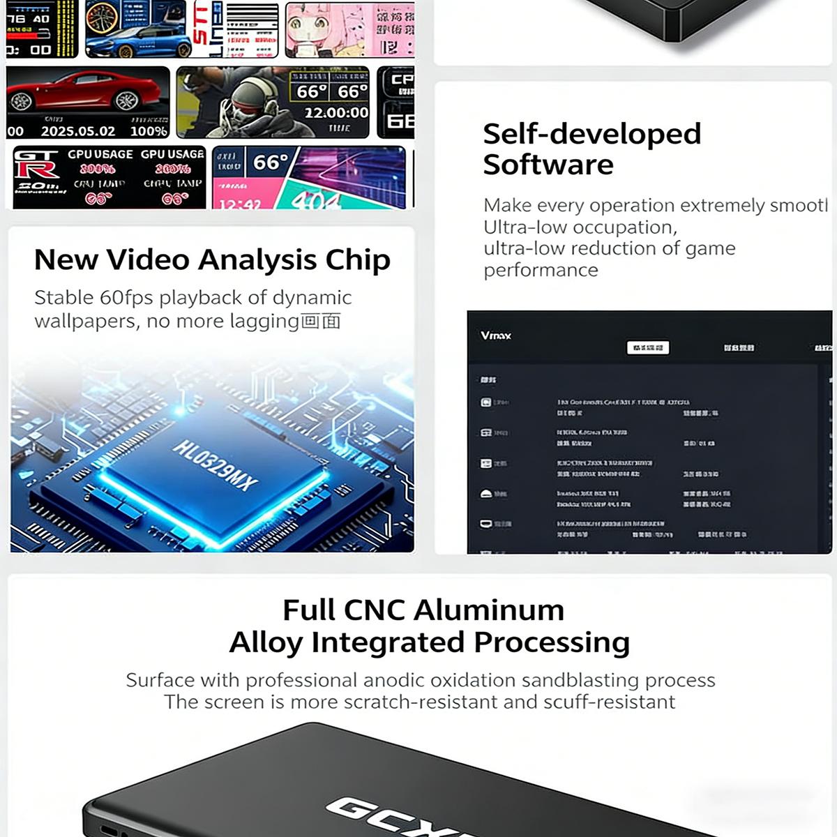 New GCXZ -3.95" secondary monitor, compatible with water-cooled CPUs; IPS panel for computer monitoring; Type‑C connection, no AIDA64 required; free DIY display; tempered glass screen protector; does not consume PC performance; pure white; G95 secondary m