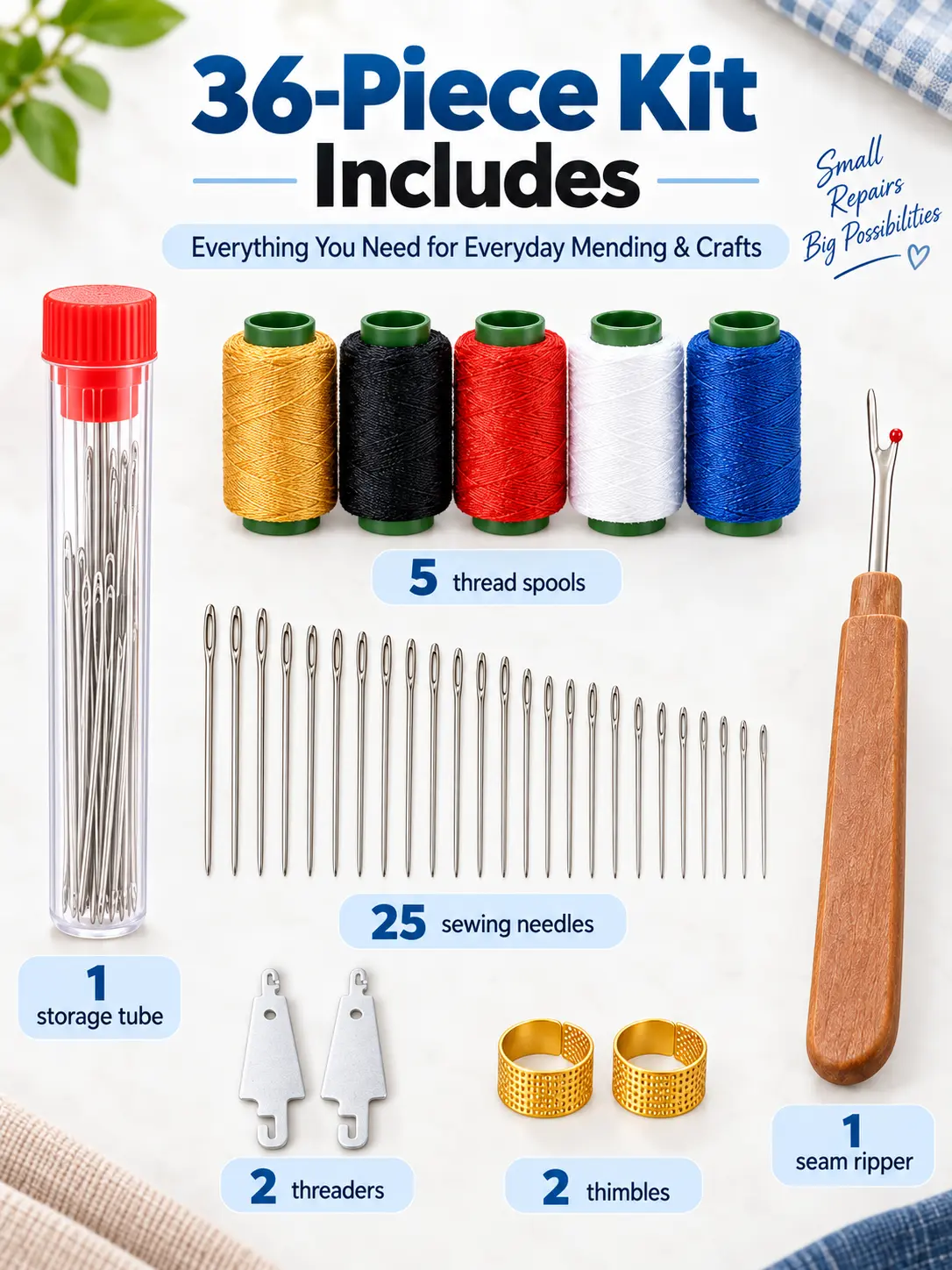 36-Piece Large-Eye Sewing Needle Kit – 25 Hand Sewing Needles in 5 Sizes with 5 Thread Spools, 2 Needle Threaders, 2 Thimbles, Seam Ripper & Storage Tube for Mending, Embroidery and Crafts