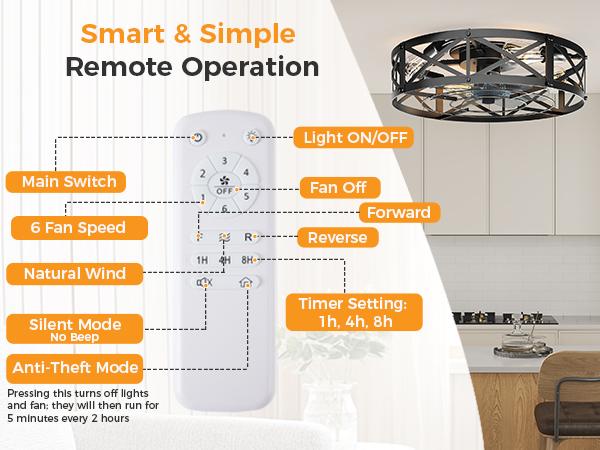 Ceiling Fans with Lights, Fandelier Rustic Low Profile Ceiling Fan with Light and Remote, Small Bladeless Ceiling Fans with Lights for Kitchen, Bedroom