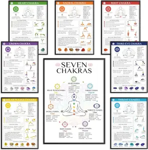 Chakra Poster Yoga Poses Poster, Yoga Decor Laminated, Chakra Decor, 7 Chakras Knowledge Poster For Yoga Room Decor, Home Decorations, 8pcs(10"x14")