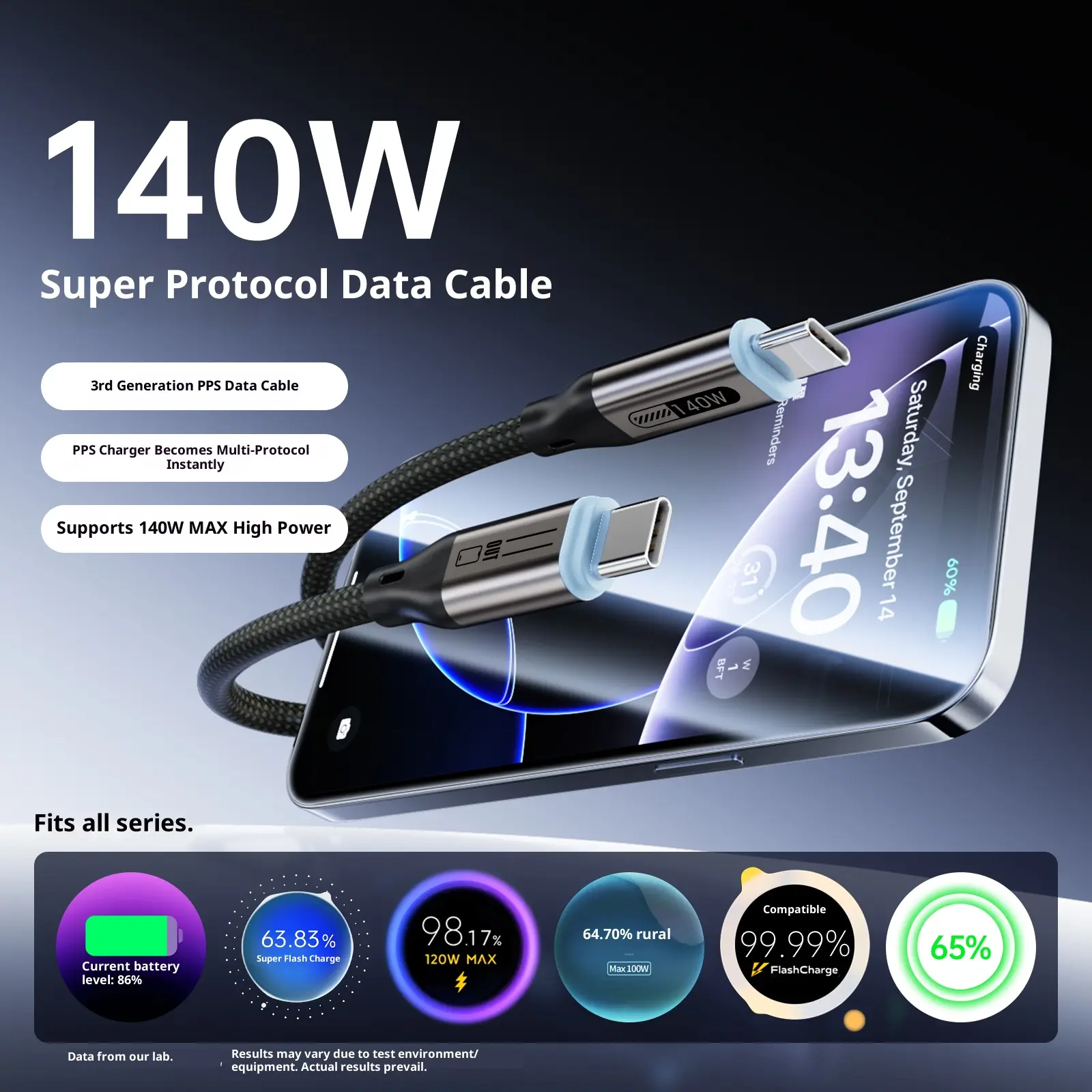 140W Output USB-C Heavy Duty Braided Cable (1.8M) - Fast Charging Universal Cord with USB-C Plug for iPhone, MacBook, Heavy-Duty Devices