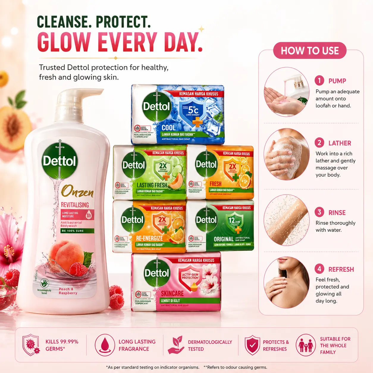 Dettol Revitalising Body Wash 900g and 4 Random Soap Each 100g (Cool, Lasting Fresh, Fresh, Re-energize, Original, Skincare)