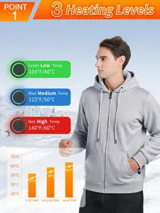 New 2025 Heated Hoodie Jacket for Men & Women Couples, 7 Heating Zones, Autumn Winter Zipper Hooded Coat (Battery Pack Not Included), Suitable for Outdoor Camping, Hunting, Hiking