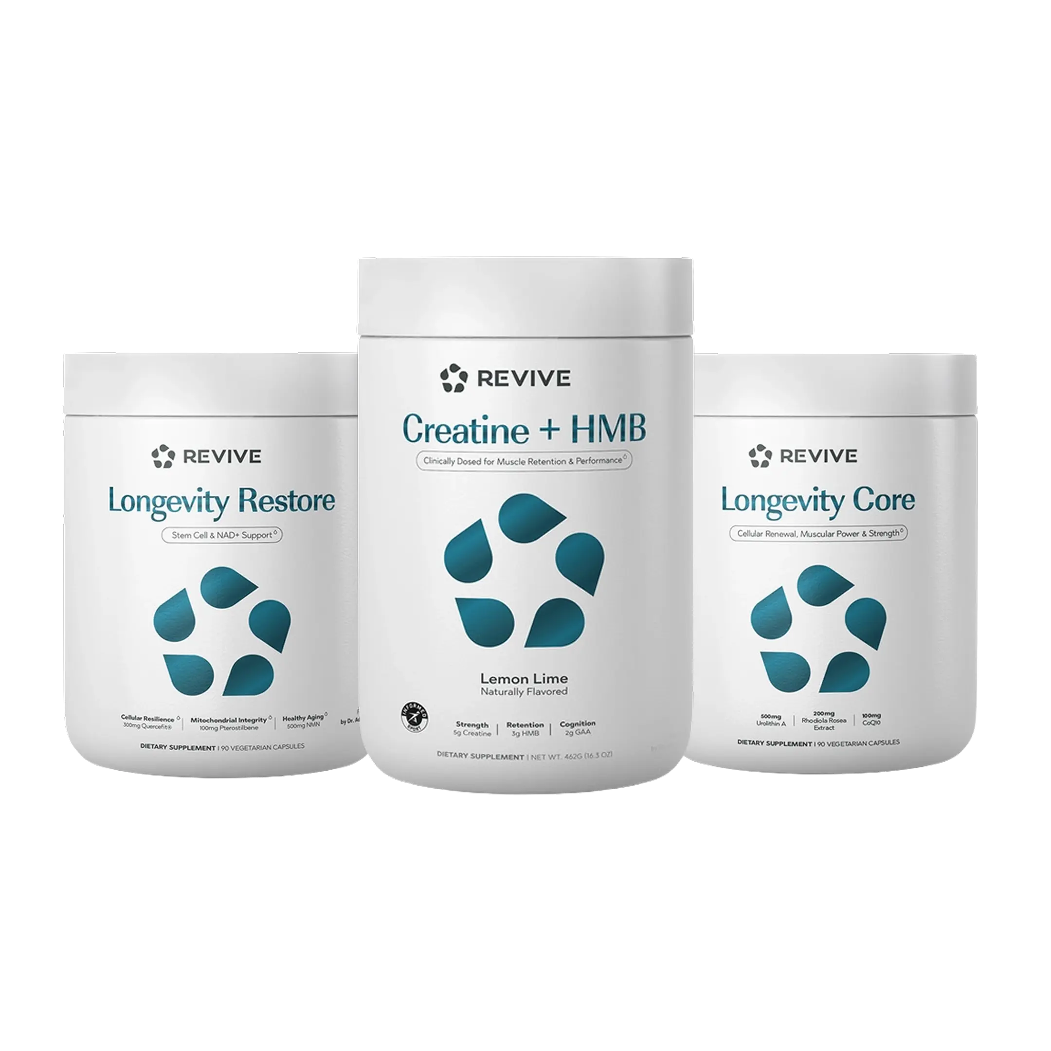 The Complete Longevity Protocol