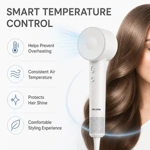 INCOOK High Speed Hair Dryer, 200 Million Negative Ionic Blow Dryer with Diffuser, Fast Drying Lightweight Hair Dryer for Women with Low Noise & Smart Temperature Control, Matte White