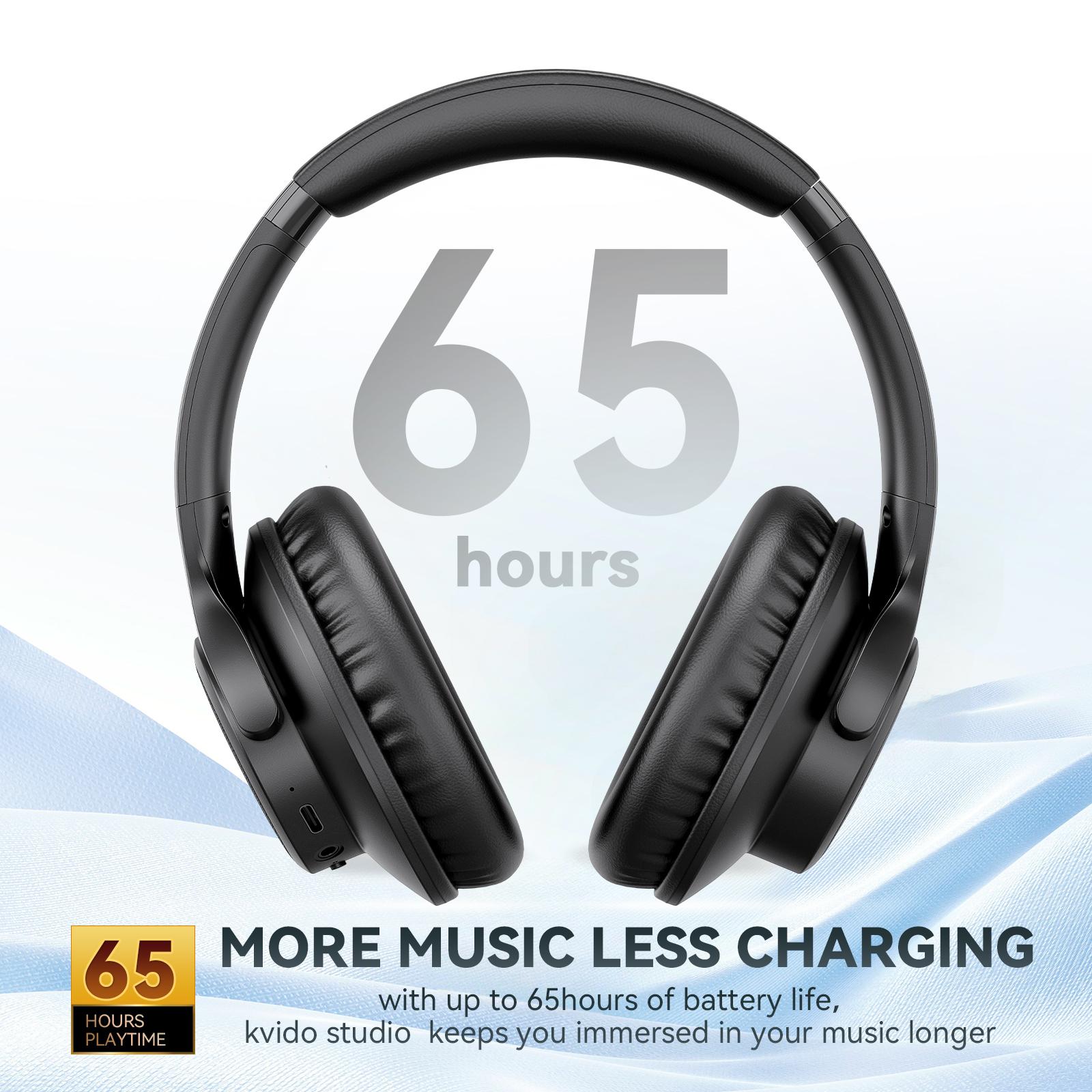#TikTokShopBackToSchool  Bluetooth Headphones Wireless Over Ear, Up to 65 Hours Playtime, Hi-Fi Stereo Audio, Lightweight Foldable Design with Mic