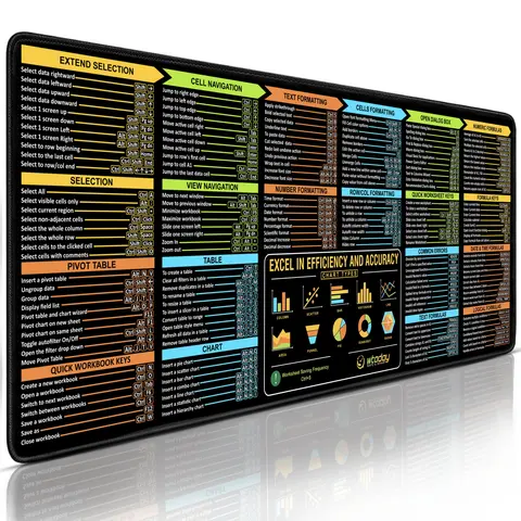WTADAY Excel Shortcuts Extended Mousepad - 900x400mm, Anti-Slip Base, High-Detail Print Computer Desk Mat for Keyboard/Mouse, PC Accessories, Office Supplies, Desk Accessories