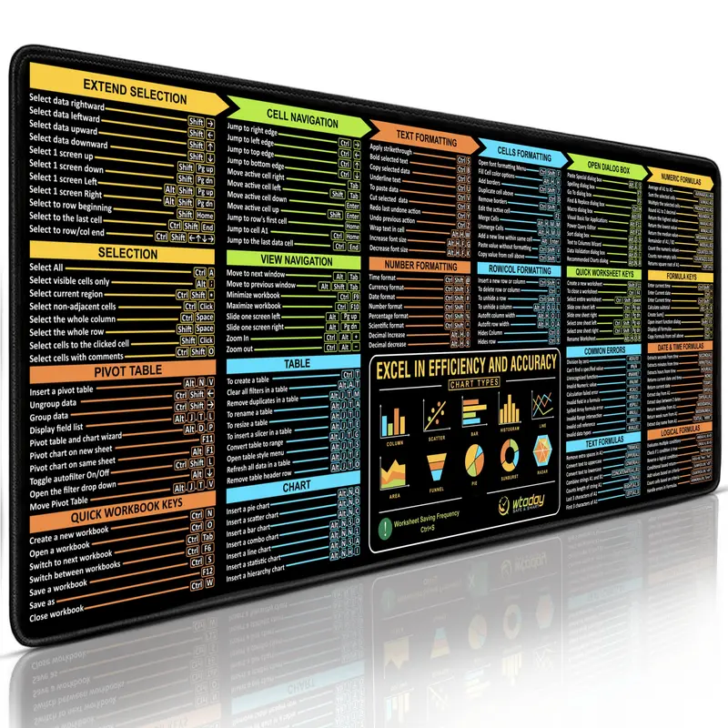 WTADAY Excel Shortcuts Extended Mousepad - 900x400mm, Anti-Slip Base, High-Detail Print Computer Desk Mat for Keyboard/Mouse, PC Accessories, Office Supplies, Desk Accessories