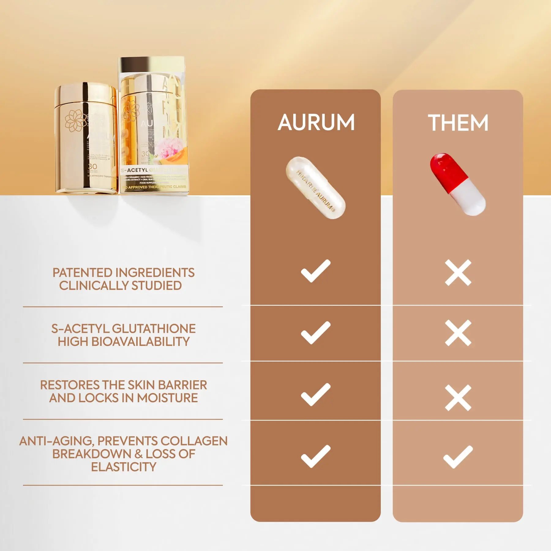 glutathione bath soap glutathione bath soap Soap With Glutathione