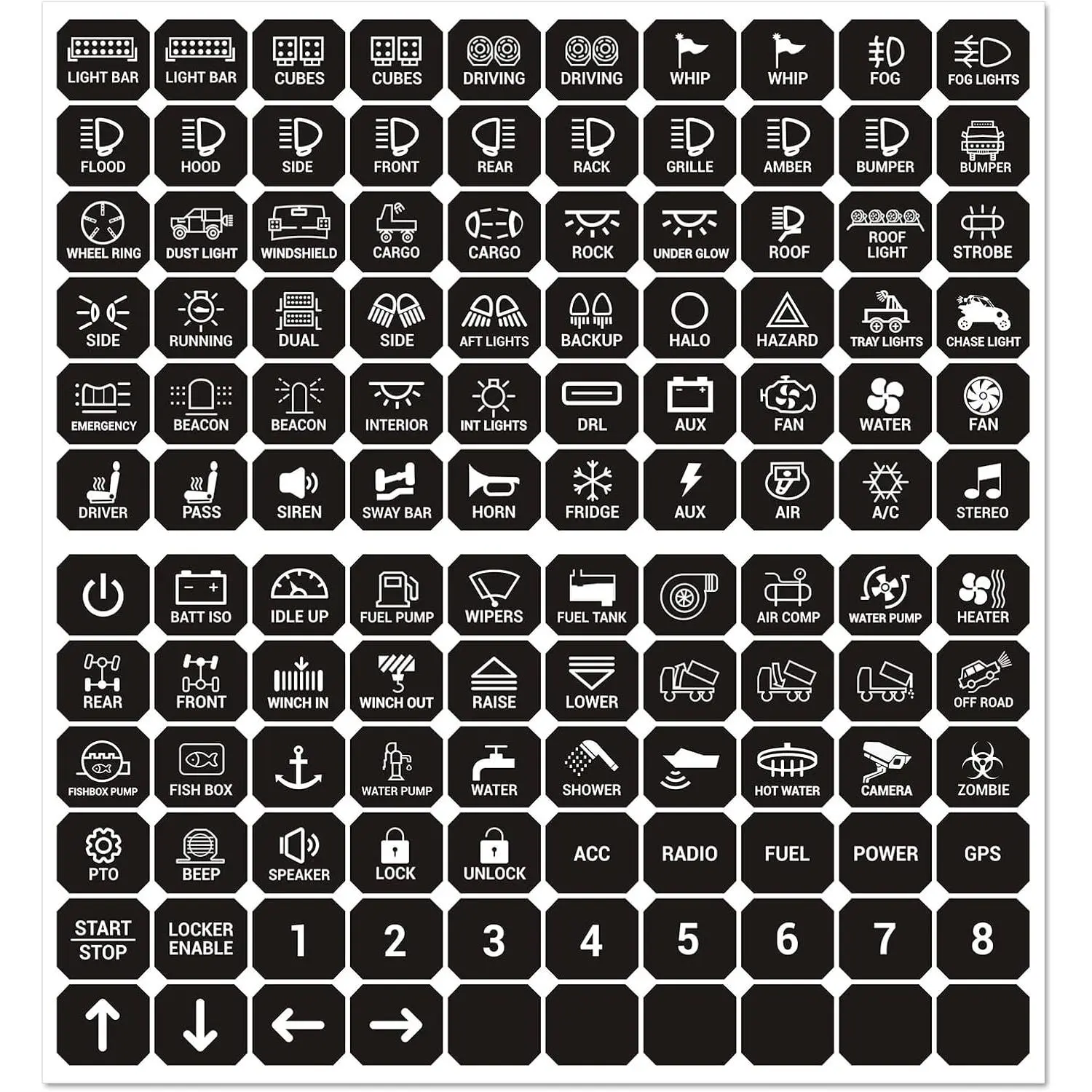 Nilight 120PCS Switch Panel Stickers Multifunction Button Stickers for 6/8 Gang Switch Panel Label Decal for Circuit Panel Cars Marine Boats RV Truck Vehicle Text Sticker Dashboard