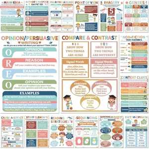 16 count Boho Reading Comprehension Poster Classroom Decoration Boho English Language Arts Bulletin Board Literature Genre Reading Corner Poster for Elementary Middle High School Decor  Haves